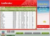 Ladbrokes Poker Software Review